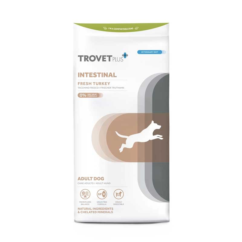 Trovet+ Intestinal Tacchino Fresco per Cani